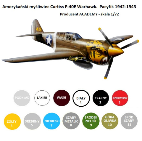 Plastikowy model samolotu do sklejania P-40E Zestaw: farby, klej, lakier Plastikowy model samolotu do sklejania P-40E Zestaw: farby, klej, lakier