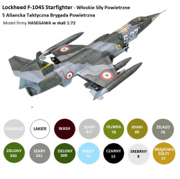 Model samolotu Lockheed F-104S Starfighter + podkład, farby, lakier, wash