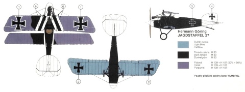 Model samolotu do sklejania w skali 1:48 Albatros DIII + podkład, farby, lakier, wash