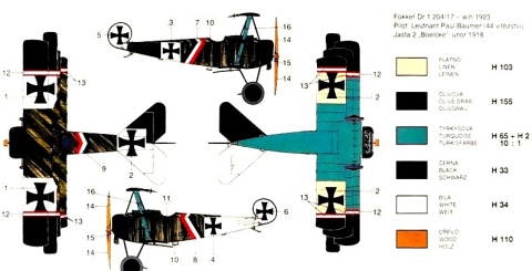 Model samolotu do sklejania Fokker Dr.1 z okresu I Wojny Światowej