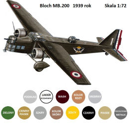 MODEL plastikowego samolotu do sklejania Bloch MB.200 + farbki modelarskie, podkład, lakier, wash. Zestaw modelarski