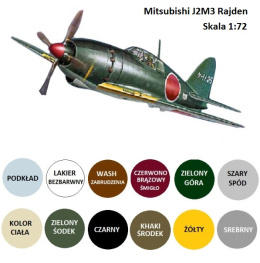MODEL SAMOLOTU Mitsubishi J2M3 RAJDEN Jack Hasegawa Skala 1:72