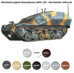 CZOŁG niemiecki pojazd dowodzenia SdKfz 135 Beobachtungswagen RPM Skala 1:35