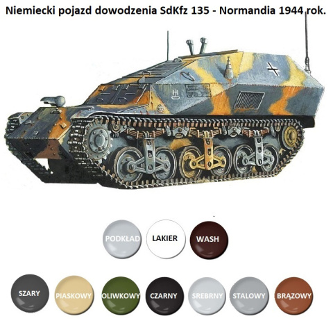 CZOŁG niemiecki pojazd dowodzenia SdKfz 135 Beobachtungswagen RPM Skala 1:35 CZOŁG niemiecki pojazd dowodzenia SdKfz 135 Beobachtungswagen RPM Skala 1:35