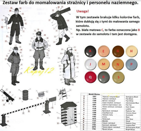 MODEL samolot Messerschmitt Bf 109F-4 z personelem naziemnym, 1:48 , mata samogojąca A3, klej, zestaw farb, podkład, pędzle ...