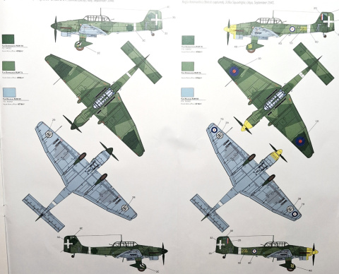 MODEL samolot do sklejania Junkers Ju-87 B-2/R-2 Picchiatello + podkład, farby, lakier, wash