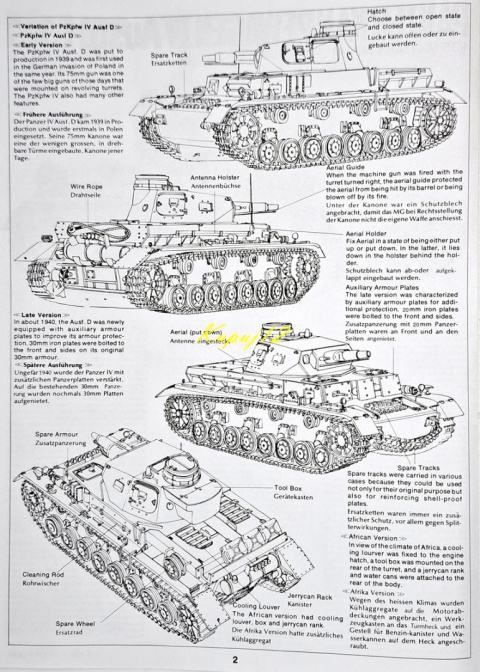 NIEMIECKI czołg Panzerkampfwagen Ausf.D Tamiya Skala 1:35 NIEMIECKI czołg Panzerkampfwagen Ausf.D Tamiya Skala 1:35