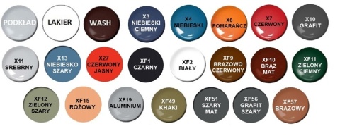 SAMOLOT do sklejania Mitsubishi J2M3 Interceptor Raider Jack Tamiya Skala 1:48 SAMOLOT do sklejania Mitsubishi J2M3 Interceptor Raider Jack Tamiya Skala 1:48