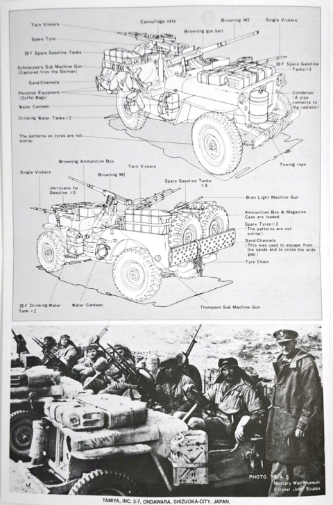 MODEL angielskiego samochodu terenowego Special air service jeep Tamiya Skala 1:35
