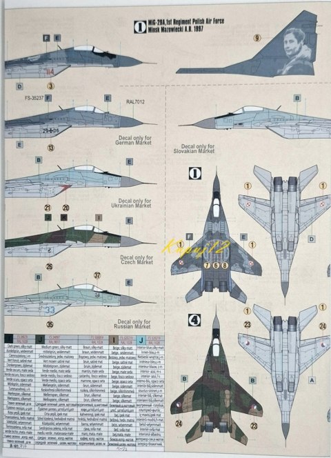 MODEL plastikowy samolot zestaw modelarski MiG-29M 23rd MisterCraft skala 1:72 MODEL plastikowy samolot zestaw modelarski MiG-29M 23rd MisterCraft skala 1:72