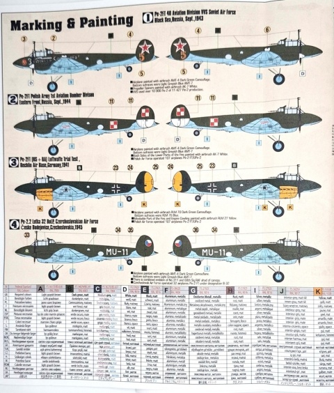 MODEL samolot do sklejania Pe-2 Finnish A.F Peshka MisterCraft skala 1:72