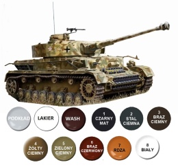 Model niemieckiego czołgu do sklejania Pz. Kpfw..IV Ausf H. Academy Skala 1:72 13432